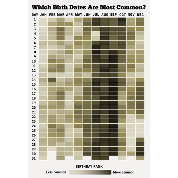 Meet your Posher - Picture 9 of 11
